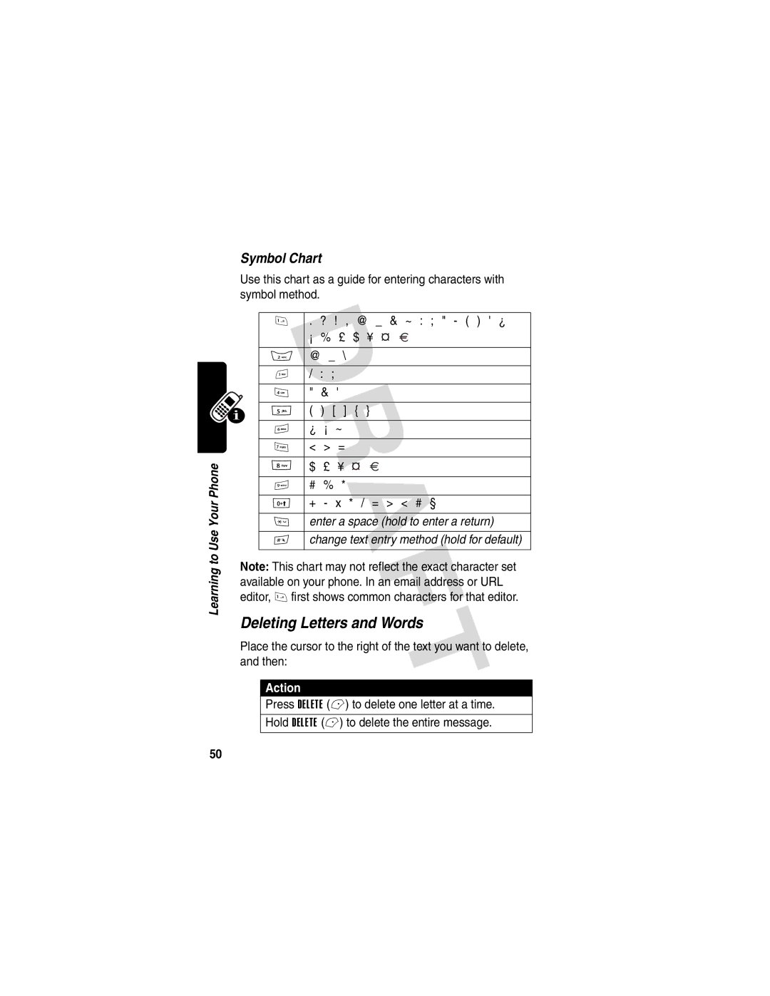 Motorola V600 GSM R3.6 manual Deleting Letters and Words, Symbol Chart 