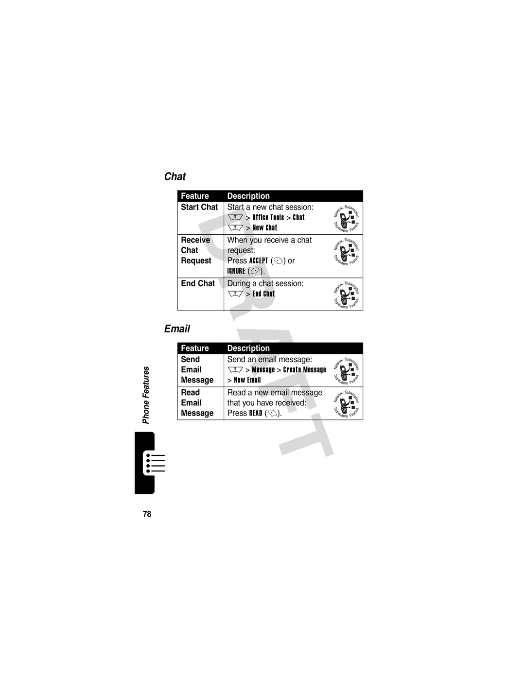 Motorola V600 GSM R3.6 manual Chat 