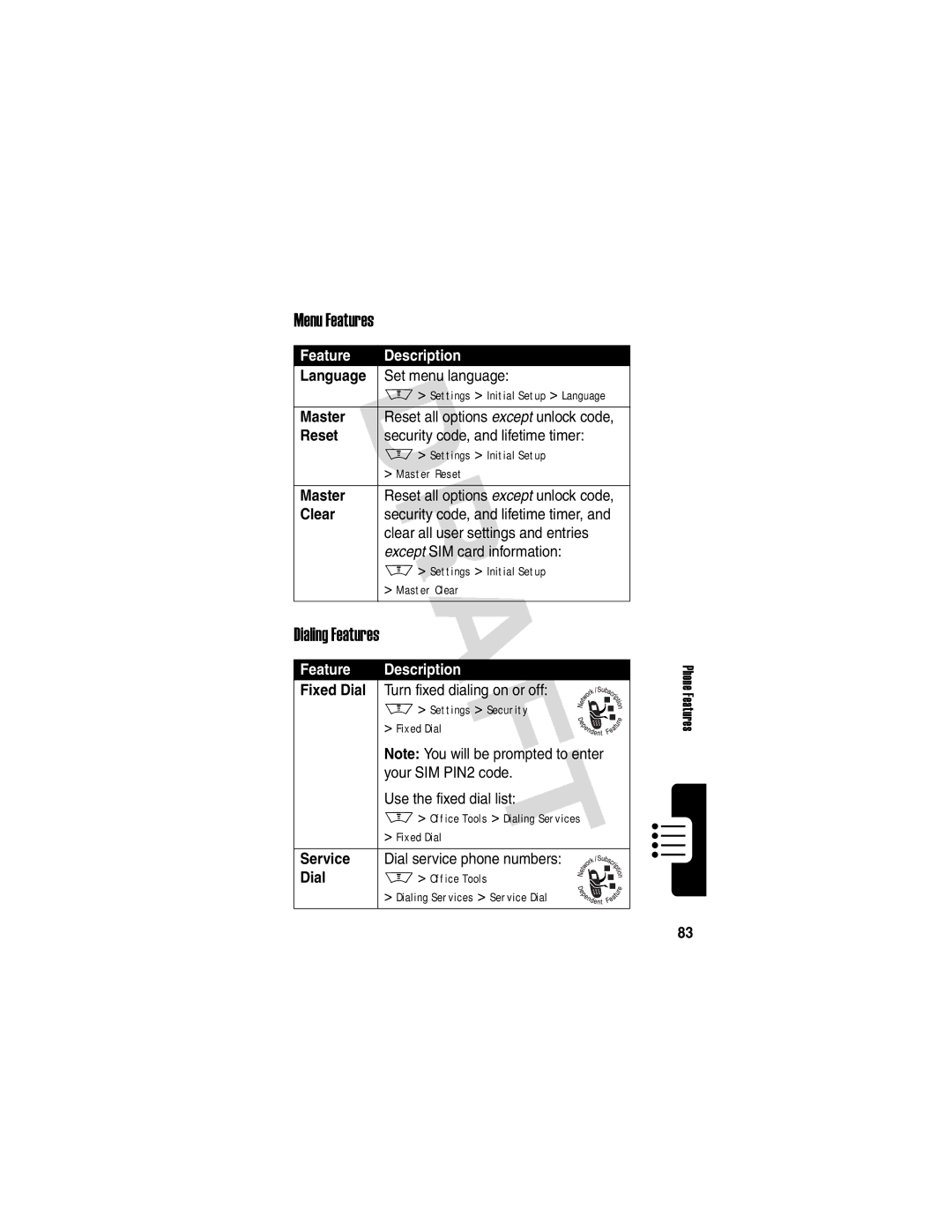 Motorola V600 GSM R3.6 manual Menu Features, Dialing Features 