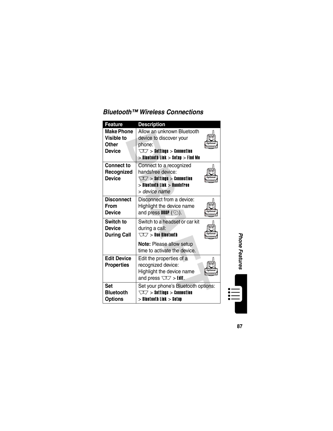 Motorola V600 GSM R3.6 manual Bluetooth Wireless Connections 