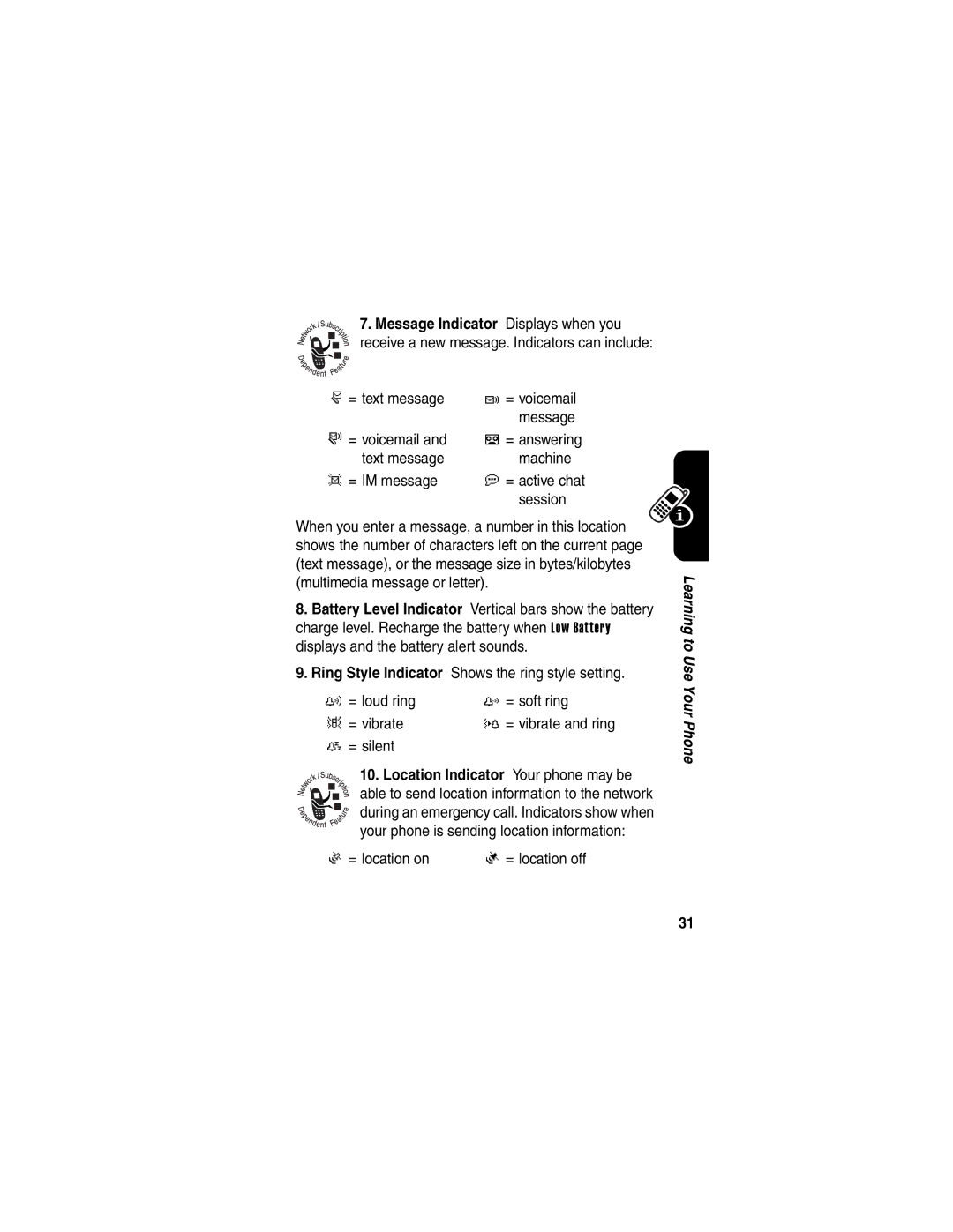 Motorola V600 manual Session, = silent, = location on 