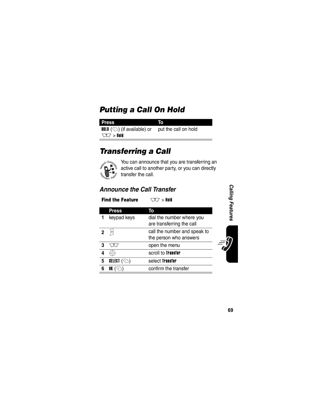 Motorola V600 manual Putting a Call On Hold, Transferring a Call, Announce the Call Transfer 