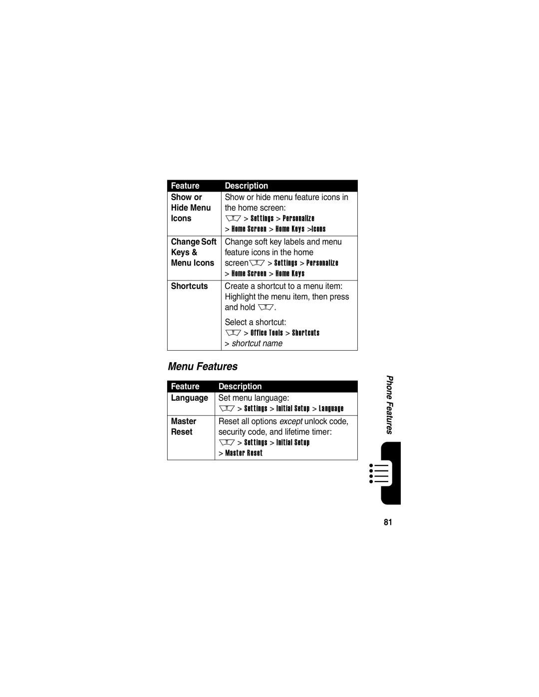 Motorola V600 manual Menu Features 