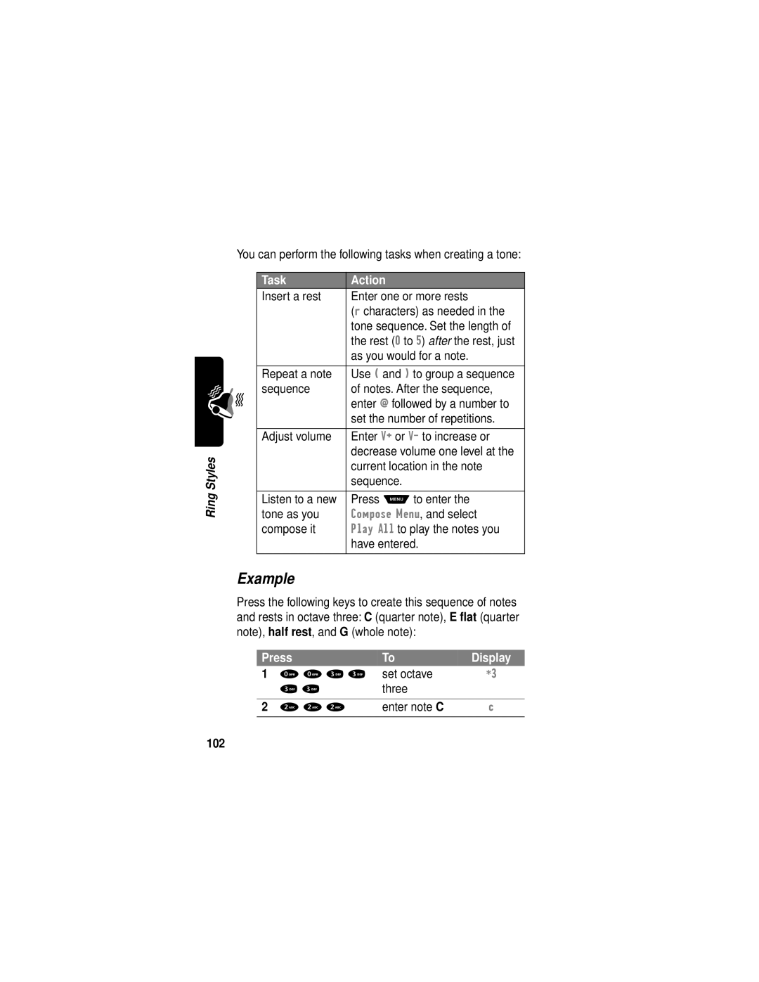 Motorola V60i manual Example, Task Action, Set octave Three, Enter note C 102 