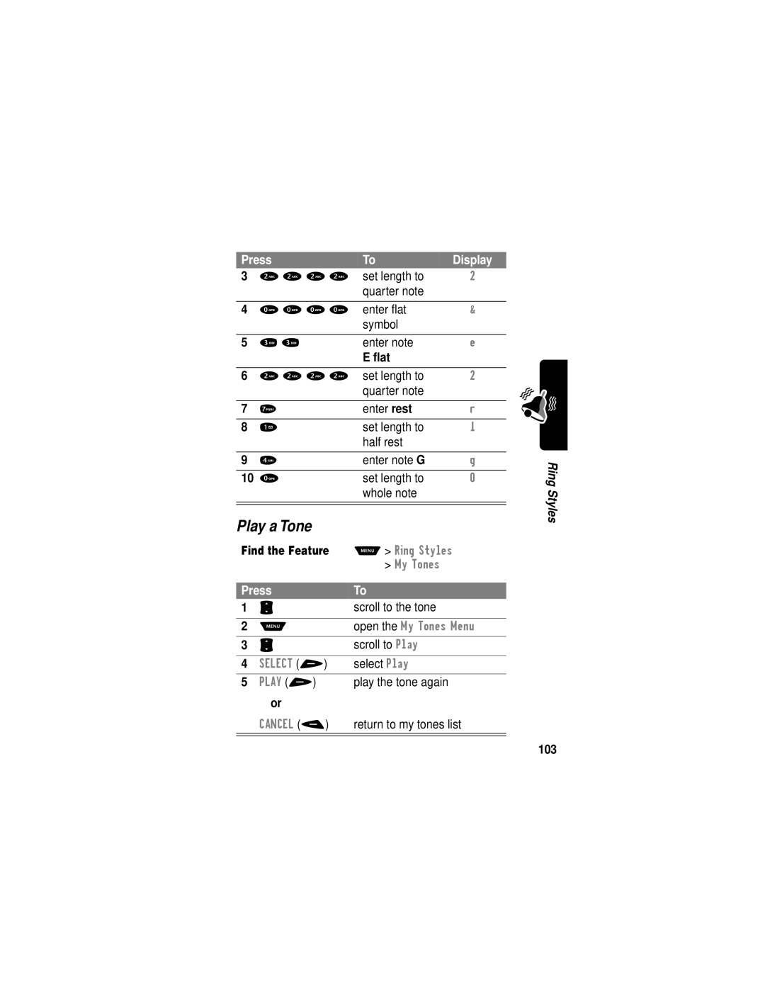 Motorola V60i manual Play a Tone, ﬂat, 103 