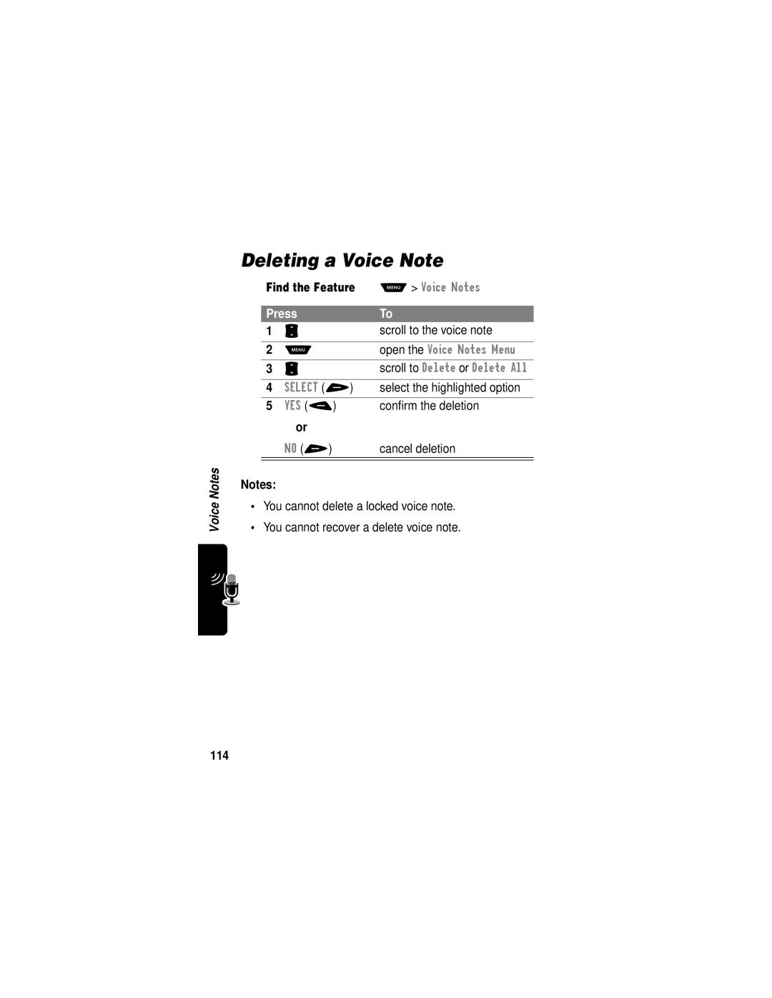 Motorola V60i manual Deleting a Voice Note, Select the highlighted option, Cancel deletion, 114 