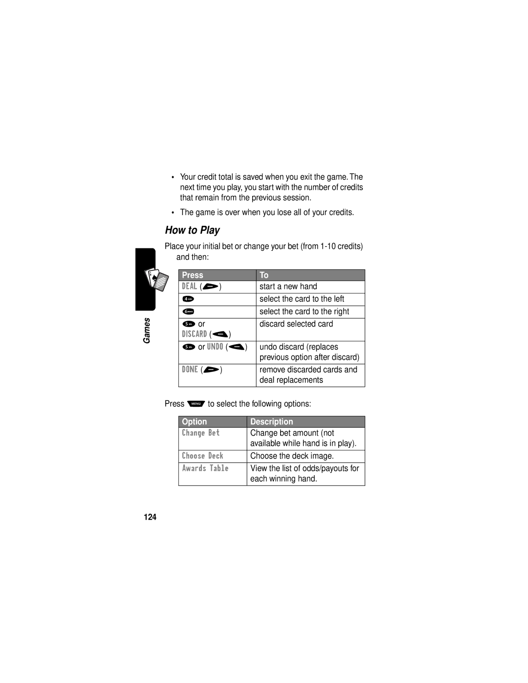 Motorola V60i manual 124 