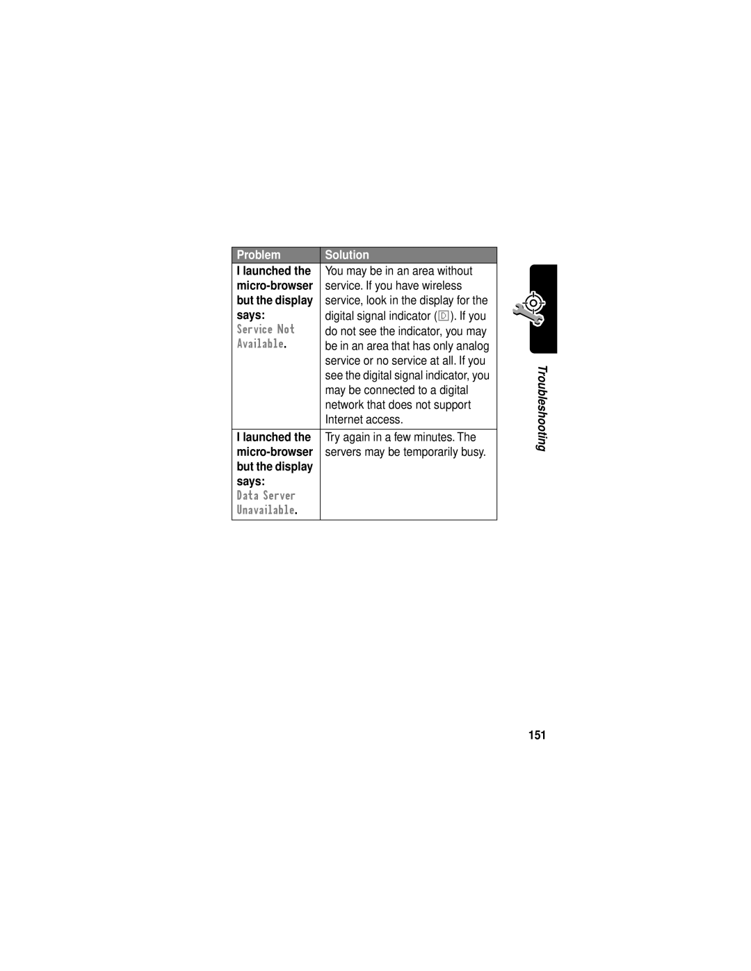 Motorola V60i manual Says, 151 