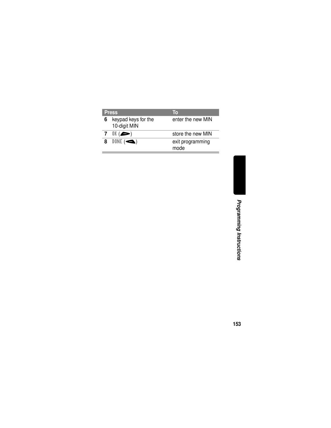 Motorola V60i manual Keypad keys for Enter the new MIN Digit MIN, Store the new MIN, Exit programming, 153 
