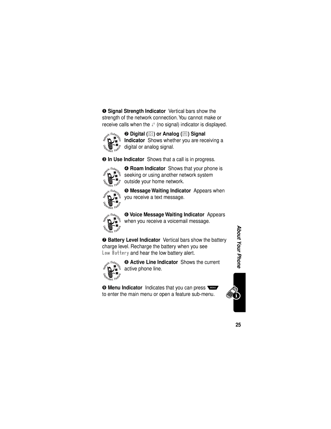 Motorola V60i manual ➊ Signal Strength Indicator Vertical bars show, Low Battery and hear the low battery alert 