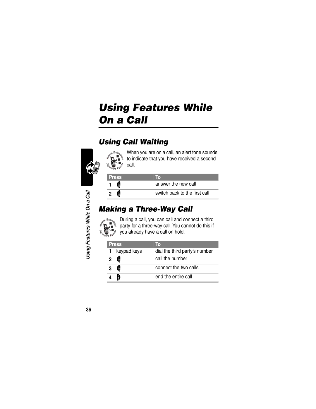 Motorola V60i manual Using Features While On a Call, Using Call Waiting, Making a Three-Way Call 