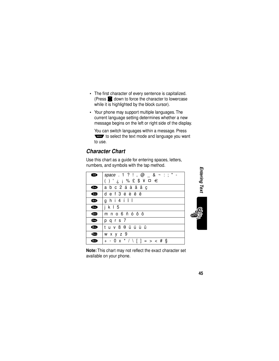 Motorola V60i manual Character Chart, Space ? @ & ~ ¿ ¡ % £ $ 