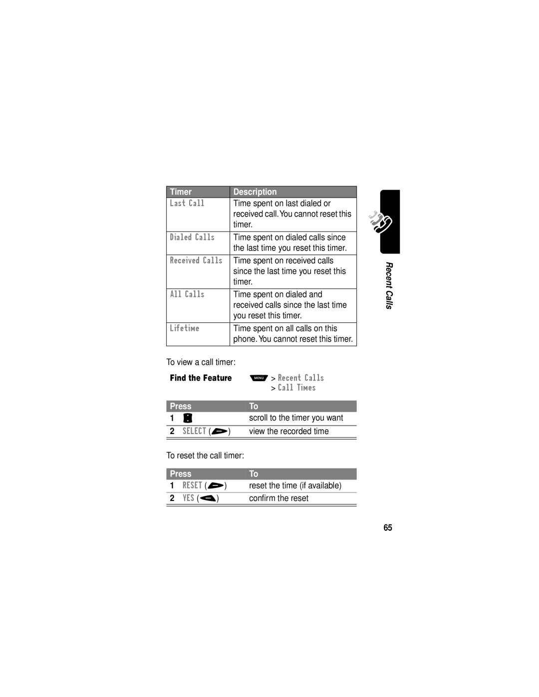 Motorola V60i manual Timer Description 