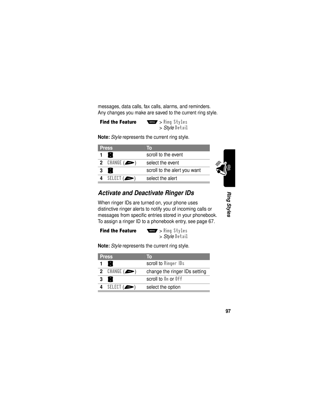 Motorola V60i manual Activate and Deactivate Ringer IDs, Select the event, Select the alert, Scroll to Ringer IDs 