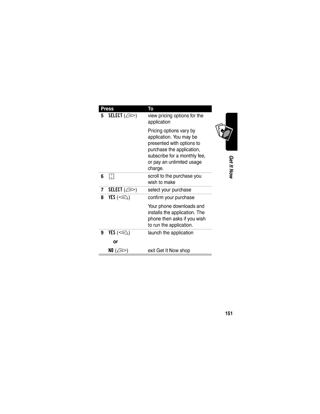 Motorola V60p manual 151 