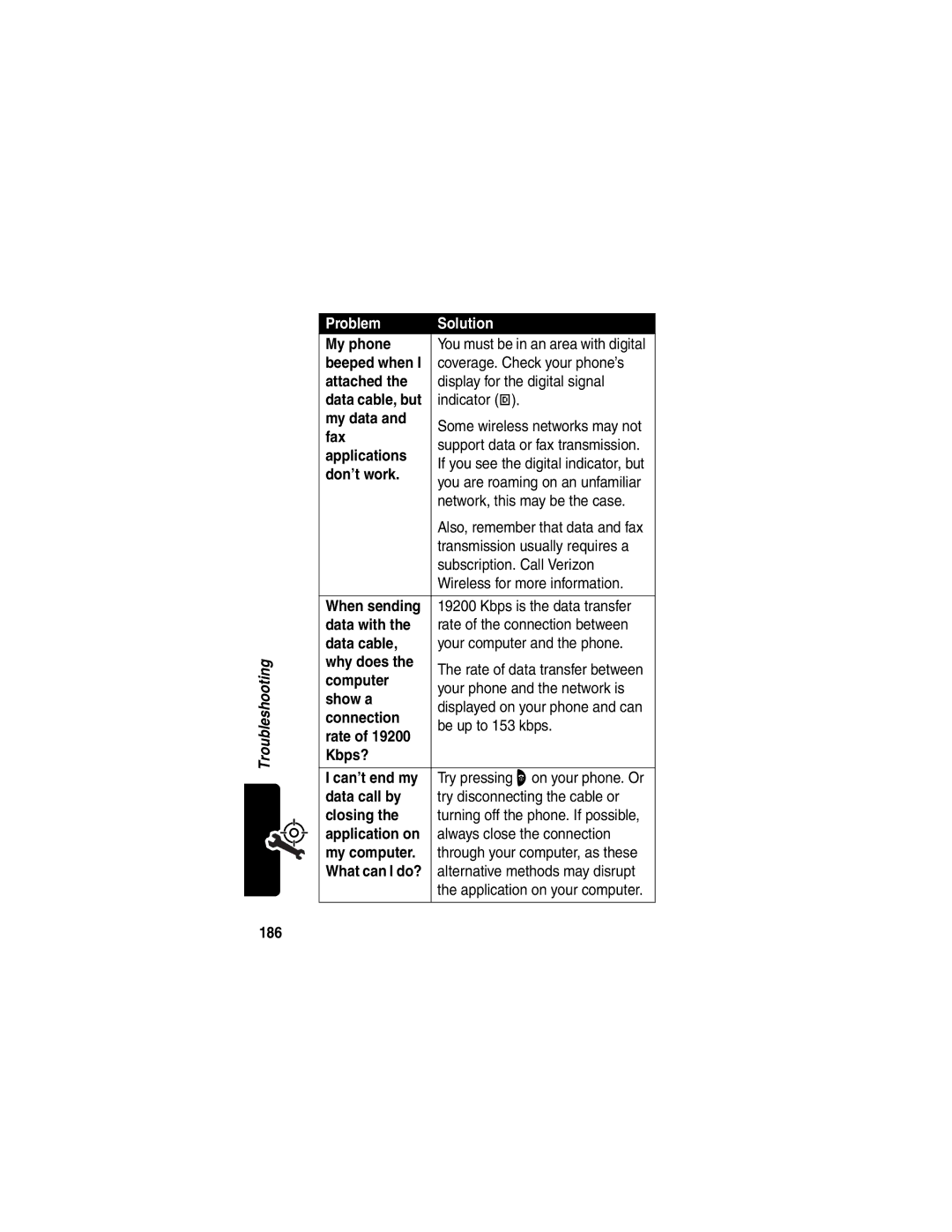 Motorola V60p Coverage. Check your phone’s, Attached Display for the digital signal, Indicator E, My data, Fax, Don’t work 