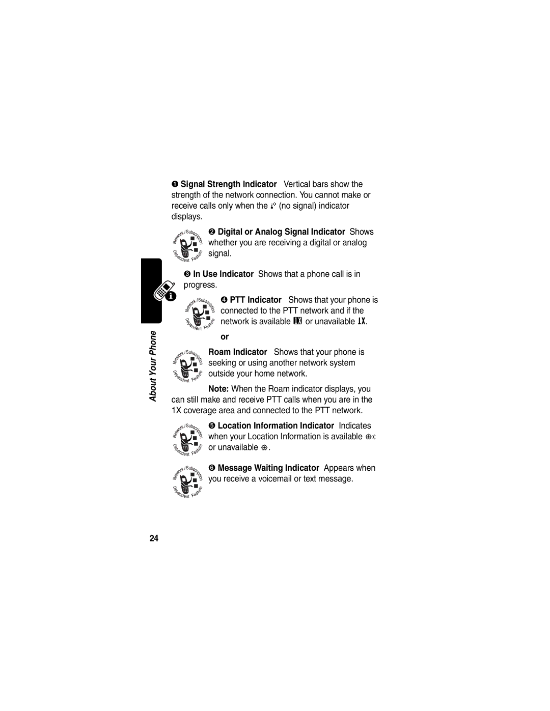 Motorola V60p manual ➌ In Use Indicator Shows that a phone call is Progress, ➎ Location Information Indicator Indicates 