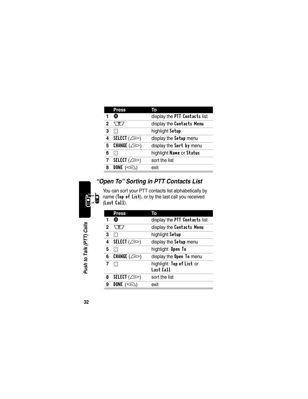 Motorola V60p manual Open To Sorting in PTT Contacts List, Highlight Setup, Highlight Open To, Display the Open To menu 