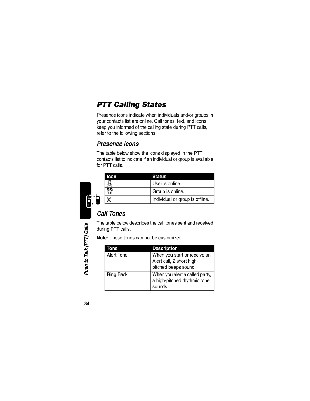 Motorola V60p manual PTT Calling States, Presence Icons, Call Tones, Icon Status, Tone Description 