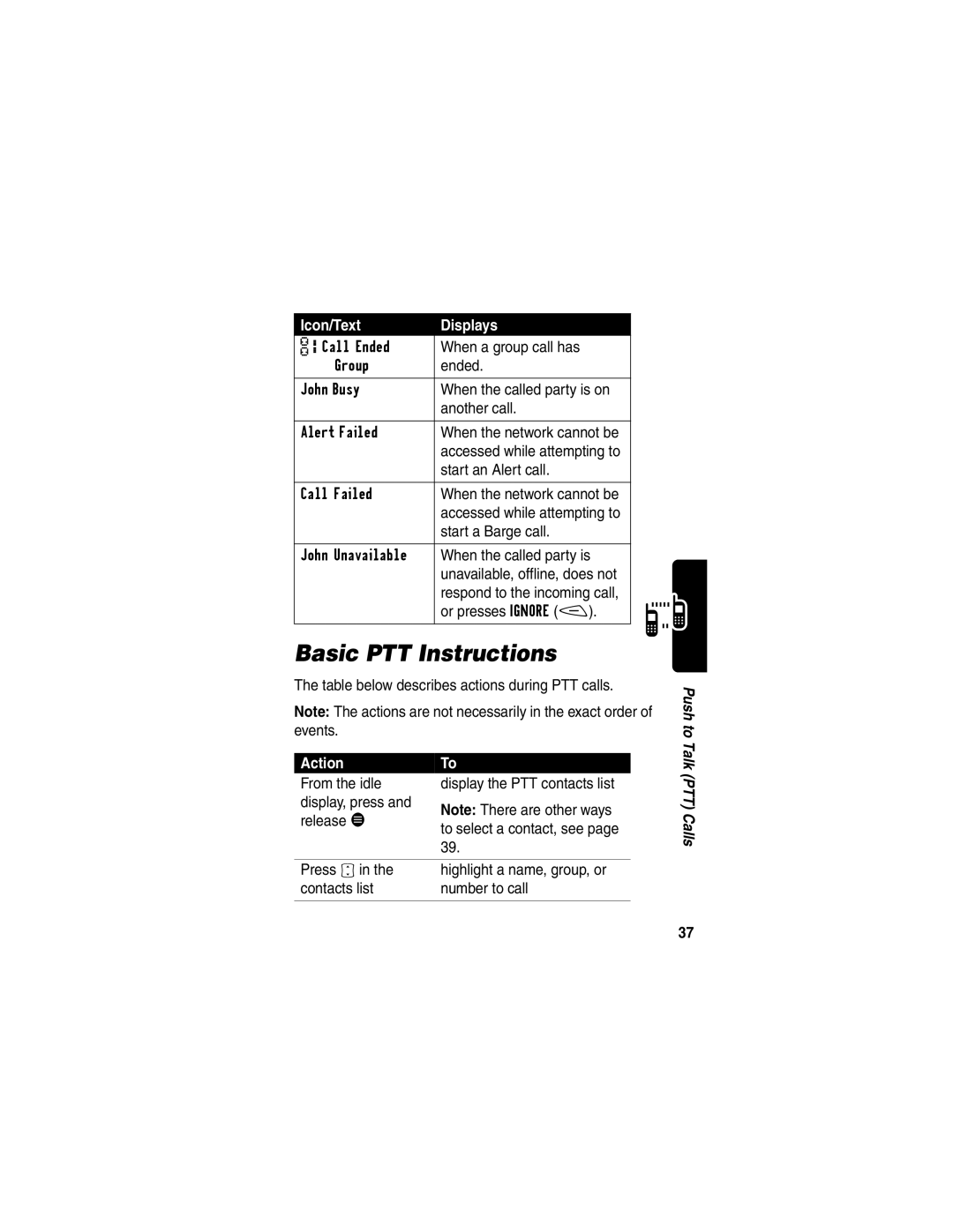 Motorola V60p manual Basic PTT Instructions, Start an Alert call, Start a Barge call, Or presses Ignore 