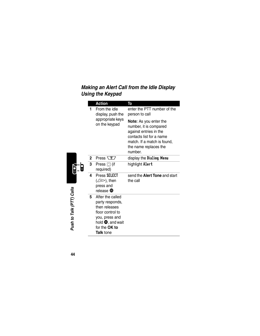 Motorola V60p Making an Alert Call from the Idle Display Using the Keypad, Enter the PTT number of the person to call 