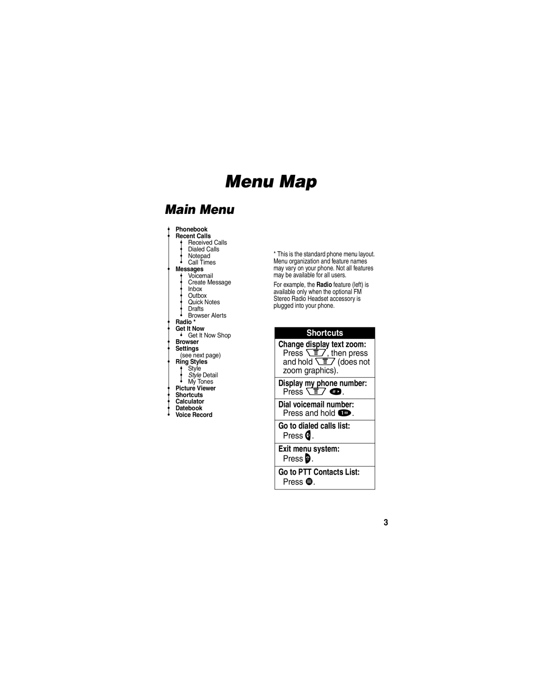 Motorola V60p manual Menu Map, Main Menu, Shortcuts 