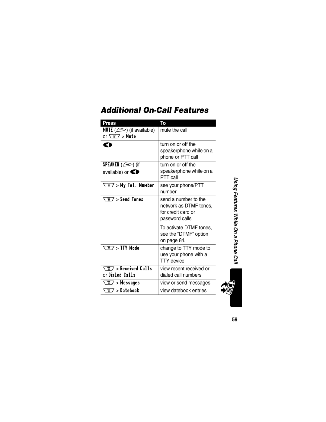 Motorola V60p manual Additional On-Call Features 