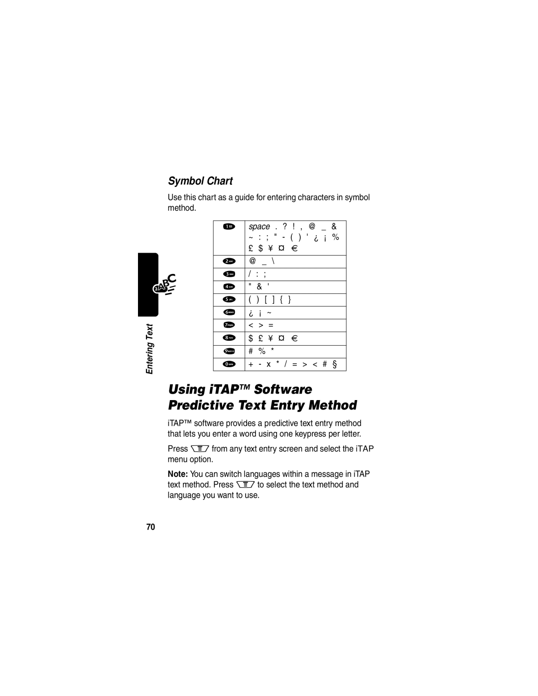 Motorola V60p manual Using iTAP Software Predictive Text Entry Method, Symbol Chart 