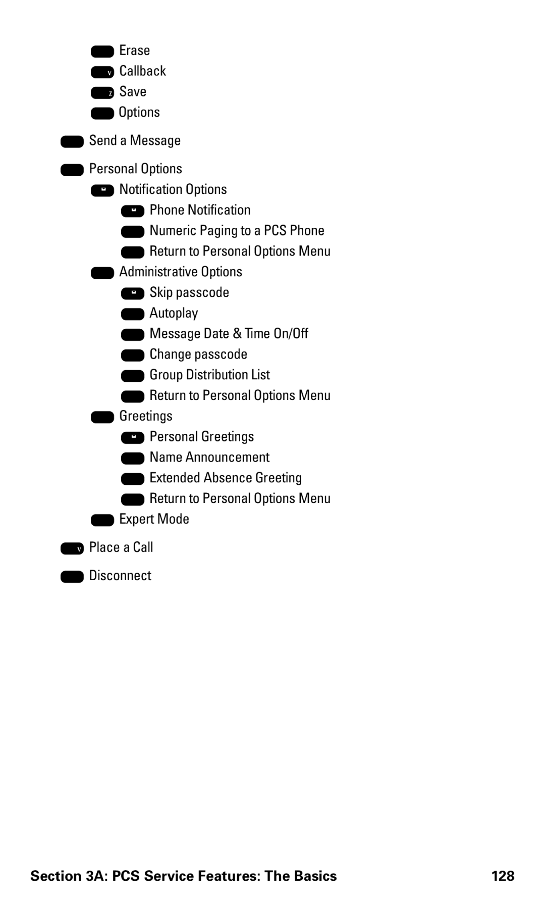 Motorola V60v manual PCS Service Features The Basics 128 