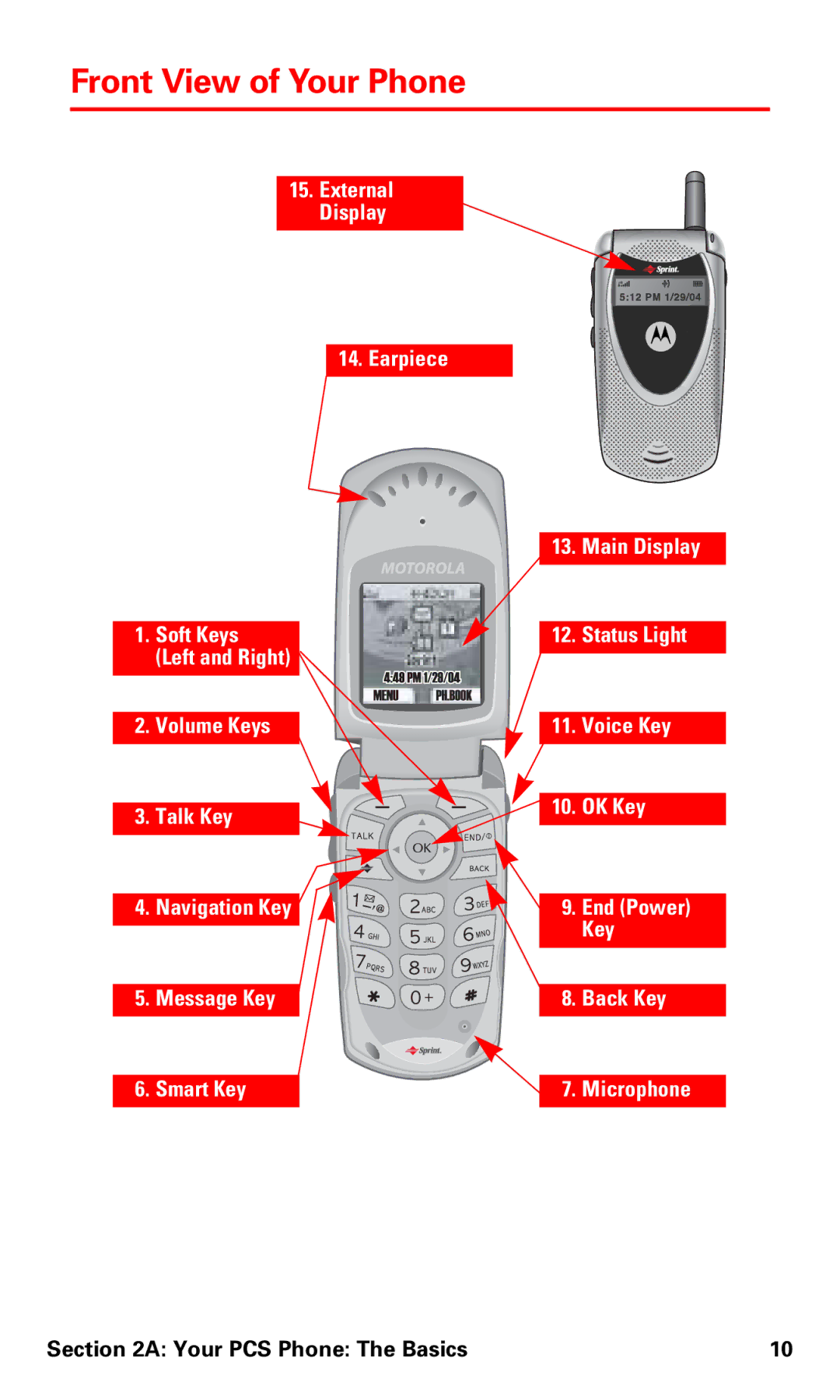 Motorola V60v manual Front View of Your Phone 