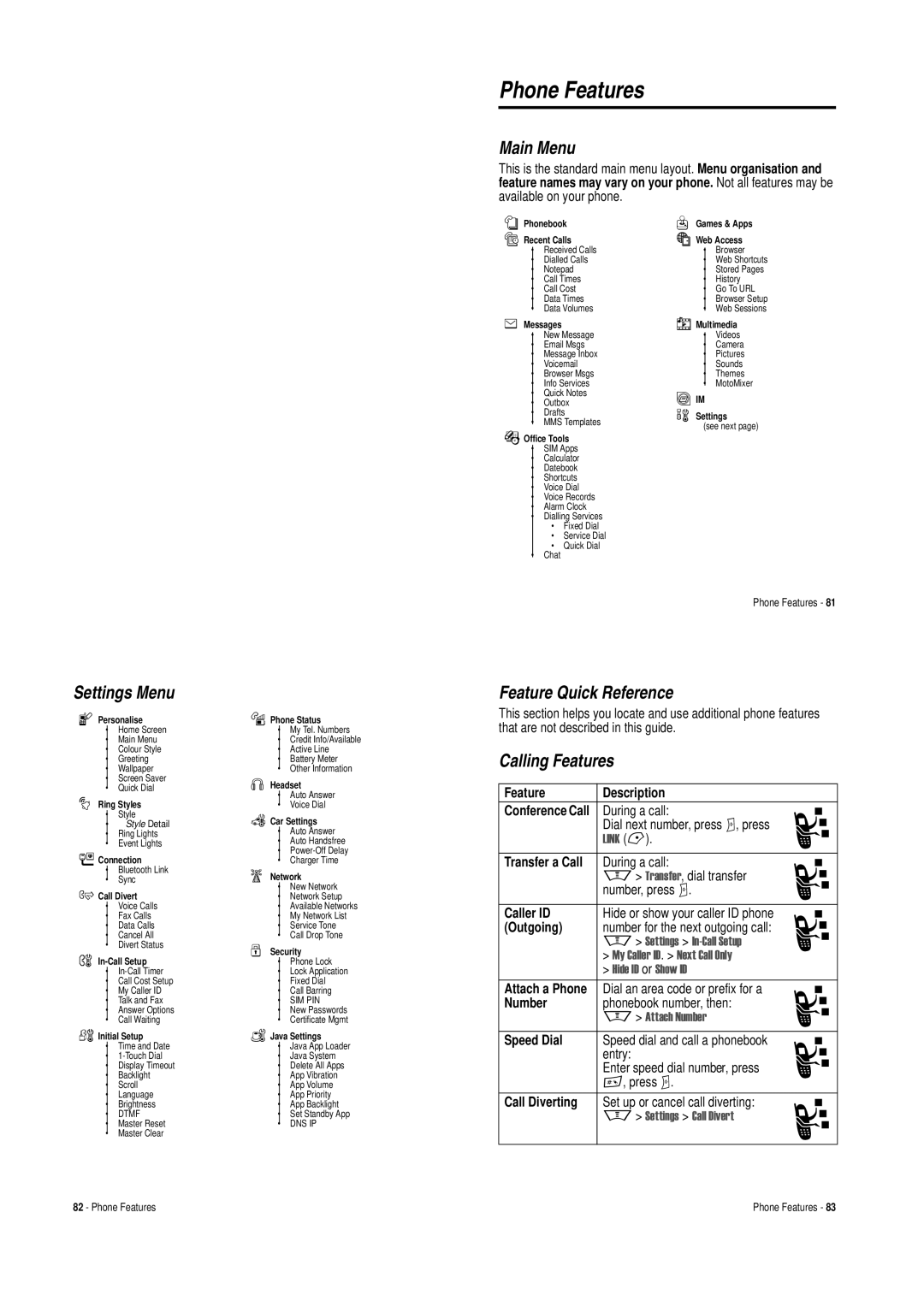 Motorola V620 manual Phone Features, Settings Menu, Main Menu, Feature Quick Reference, Calling Features 