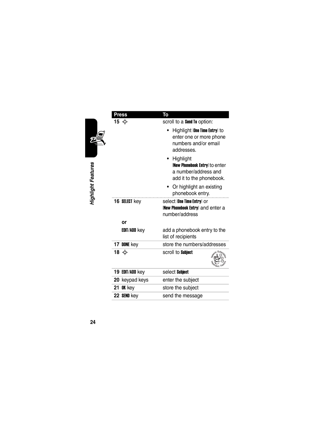 Motorola V635 Scroll to a Send To option, Numbers and/or email, Addresses, Highlight, Number/address, Phonebook entry 