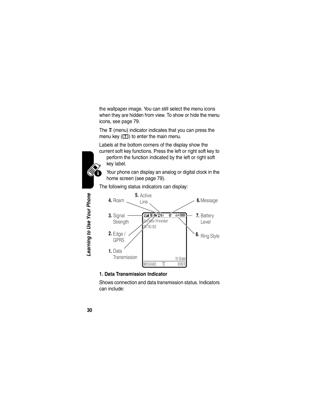 Motorola V635 manual Signal Battery Strength, Level, Edge, Data Transmission Indicator 