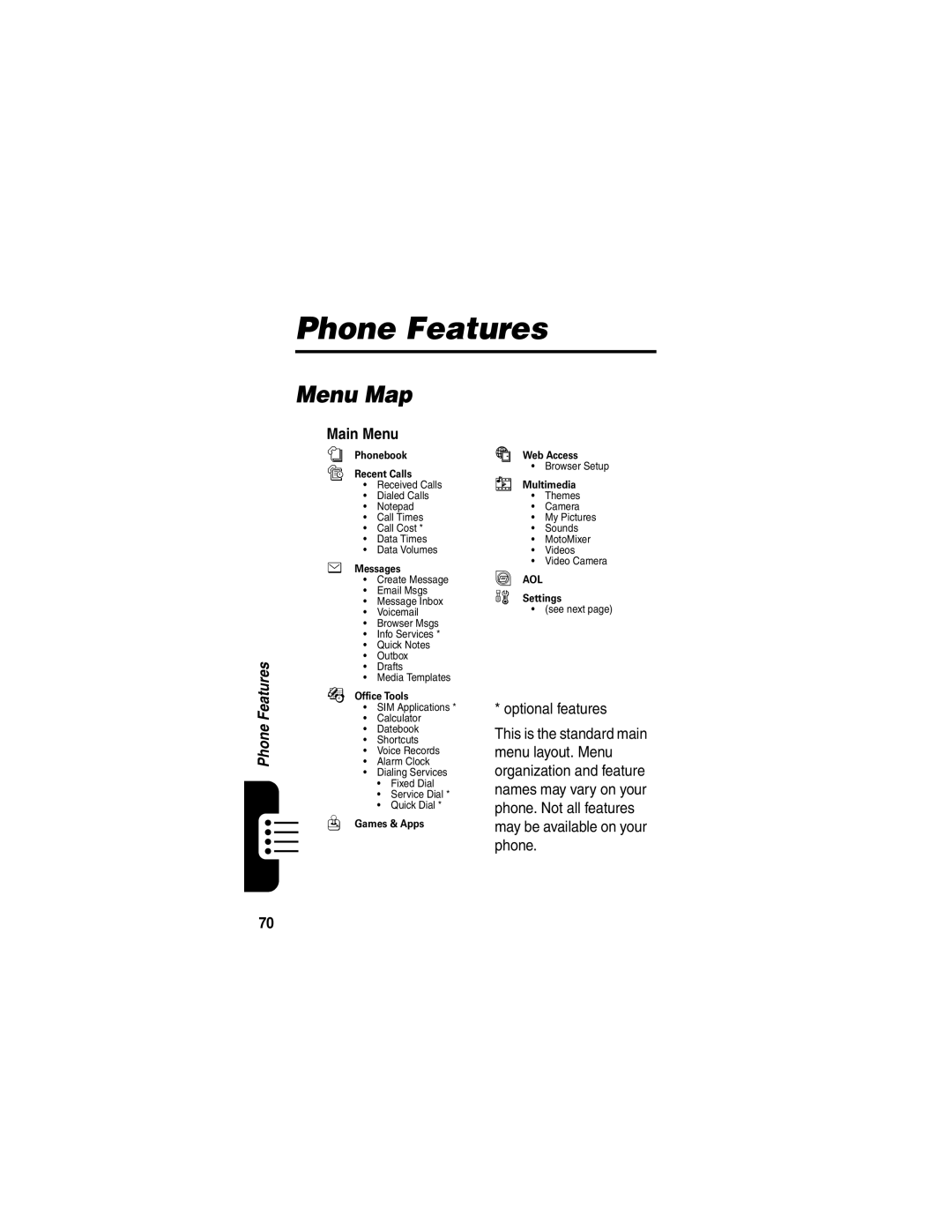 Motorola V635 manual Menu Map, Main Menu, Optional features 