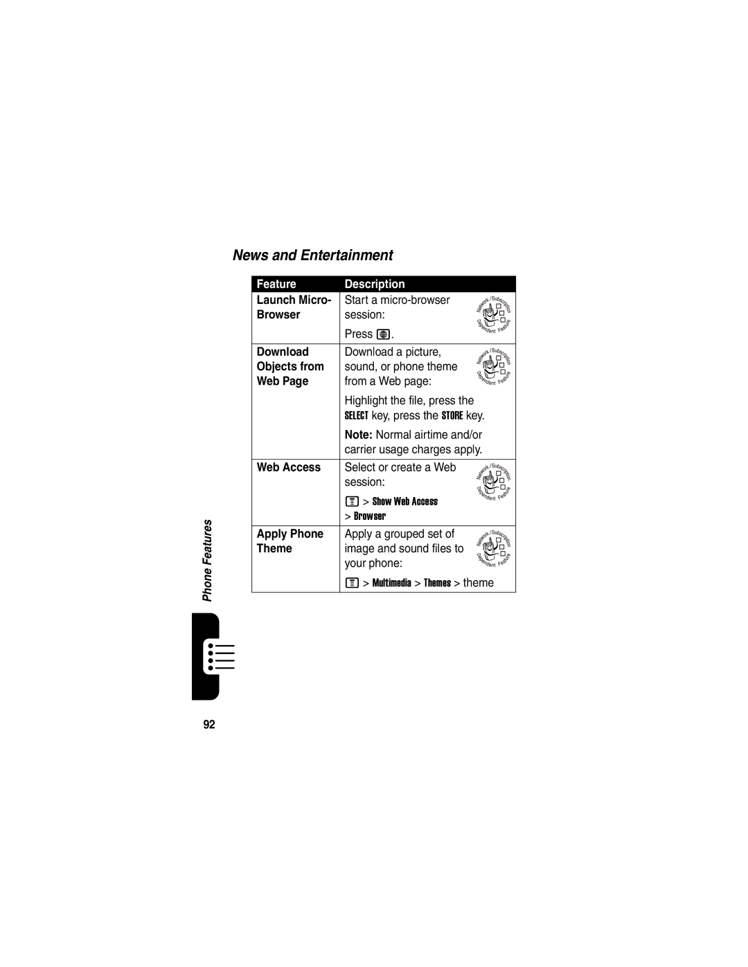 Motorola V635 manual News and Entertainment 