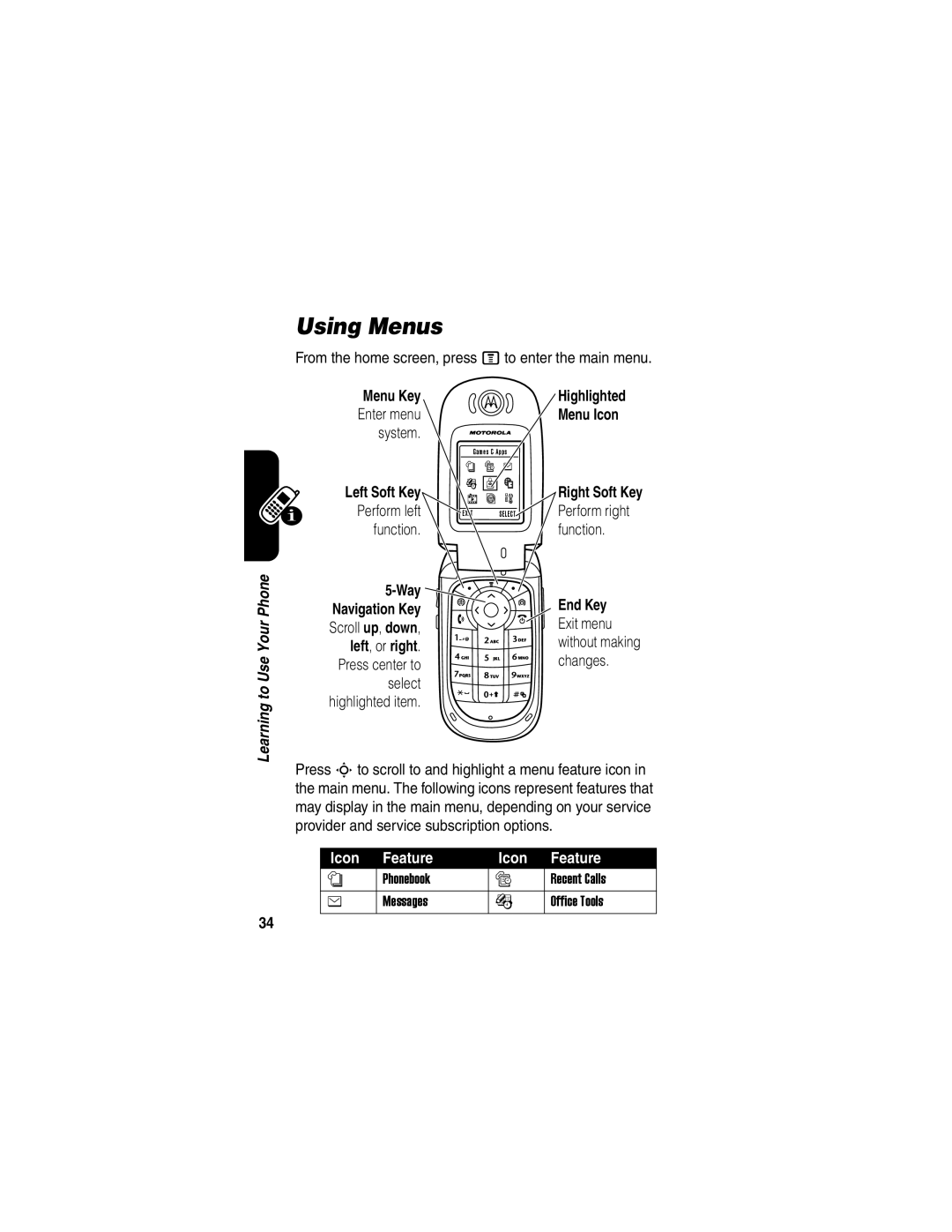 Motorola V635 manual Using Menus, Menu Icon, 5-Way, End Key, left , or right, Feature, Phonebook, Recent Calls, Messages 