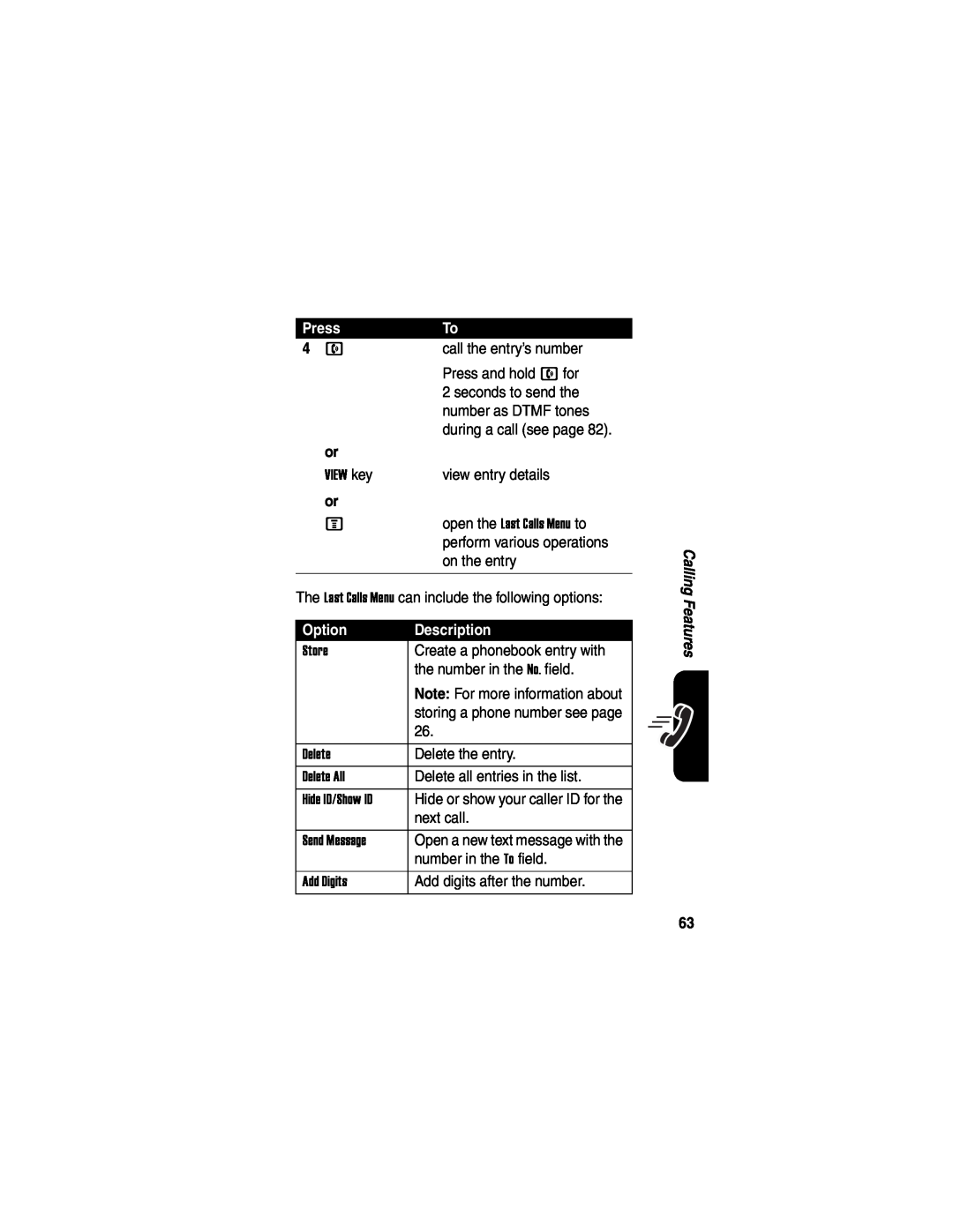 Motorola V635 manual 4 n, Press, call the entry’s number, Option, Description 