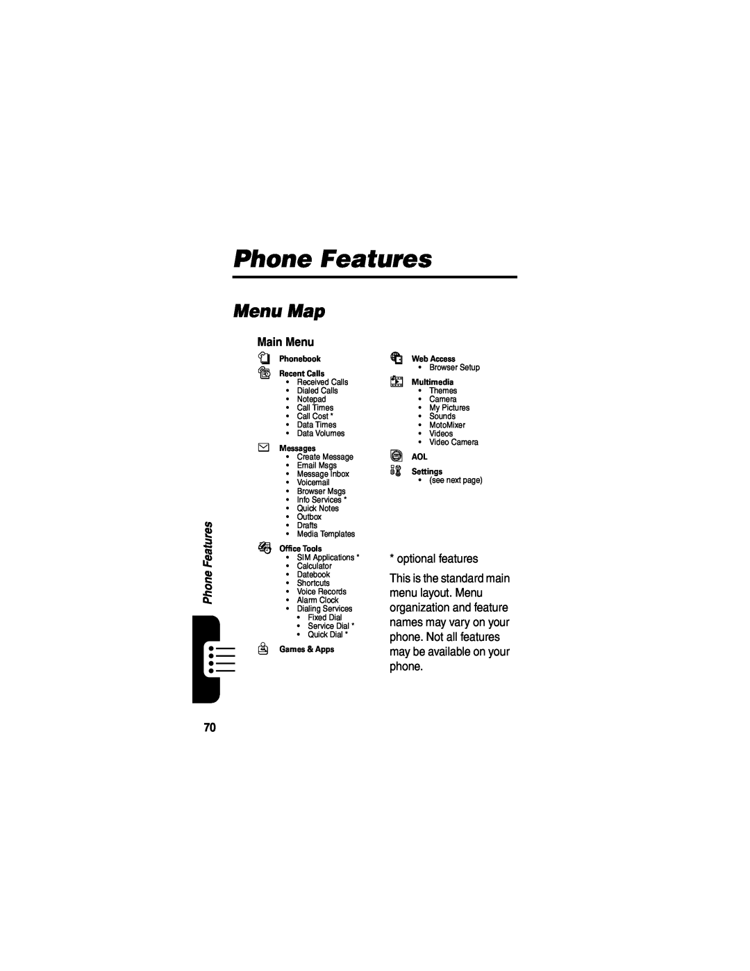 Motorola V635 Phone Features, Menu Map, Main Menu, n Phonebook s Recent Calls, e Messages, É Office Tools, Q Games & Apps 