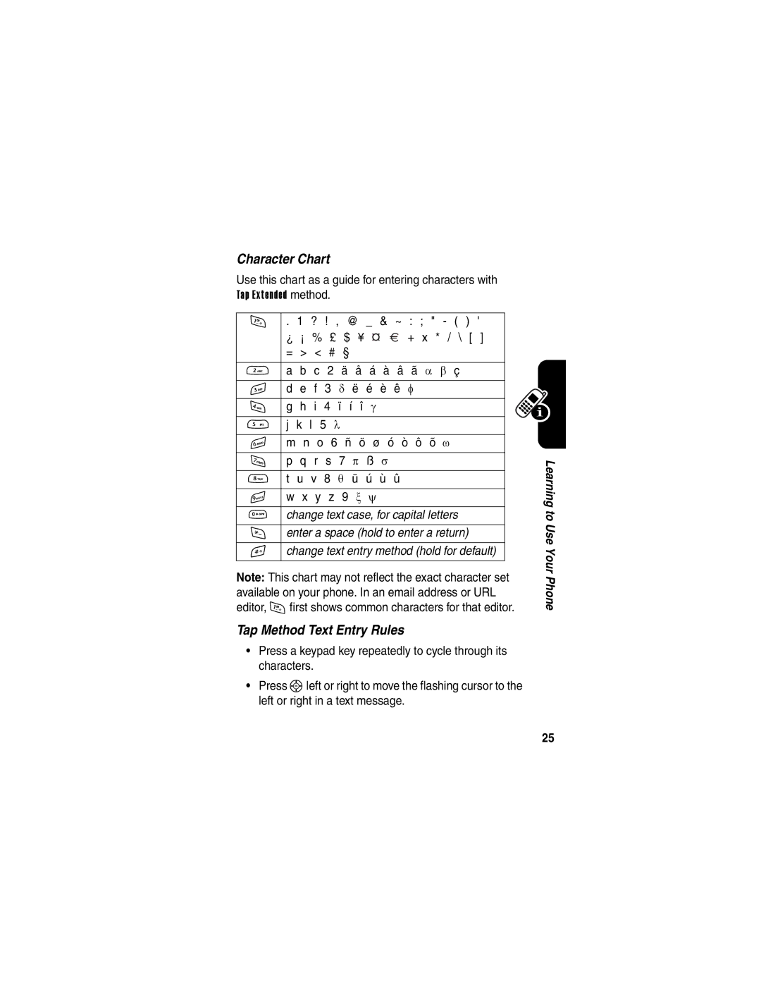 Motorola V65p manual Character Chart, Tap Method Text Entry Rules, ? ! , @ & ~ 