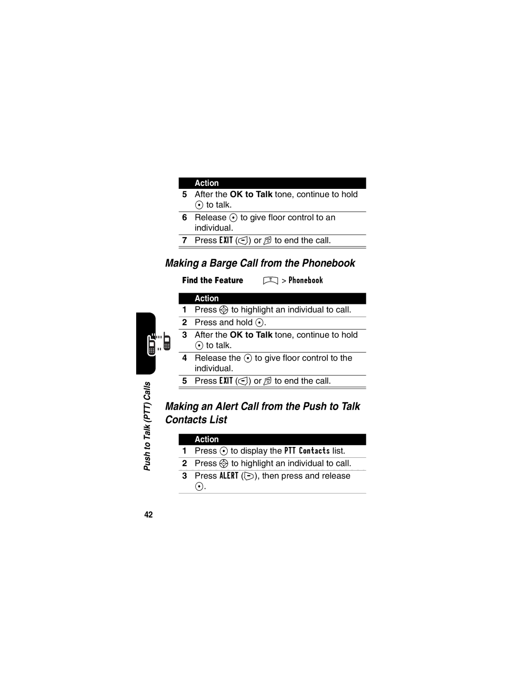 Motorola V65p manual Making a Barge Call from the Phonebook, Making an Alert Call from the Push to Talk Contacts List 