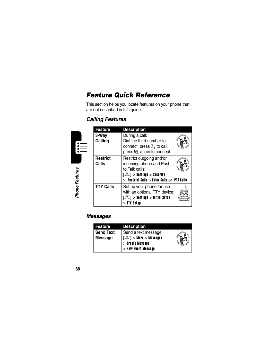 Motorola V65p manual Feature Quick Reference, Calling Features, Messages 