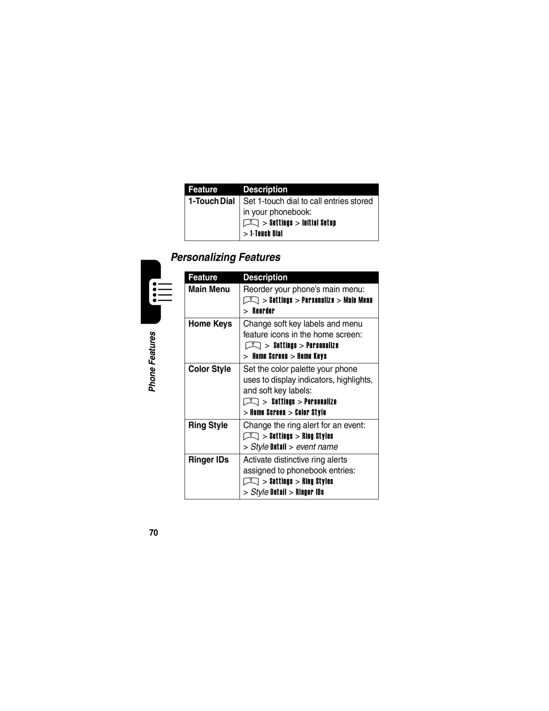 Motorola V65p manual Personalizing Features 