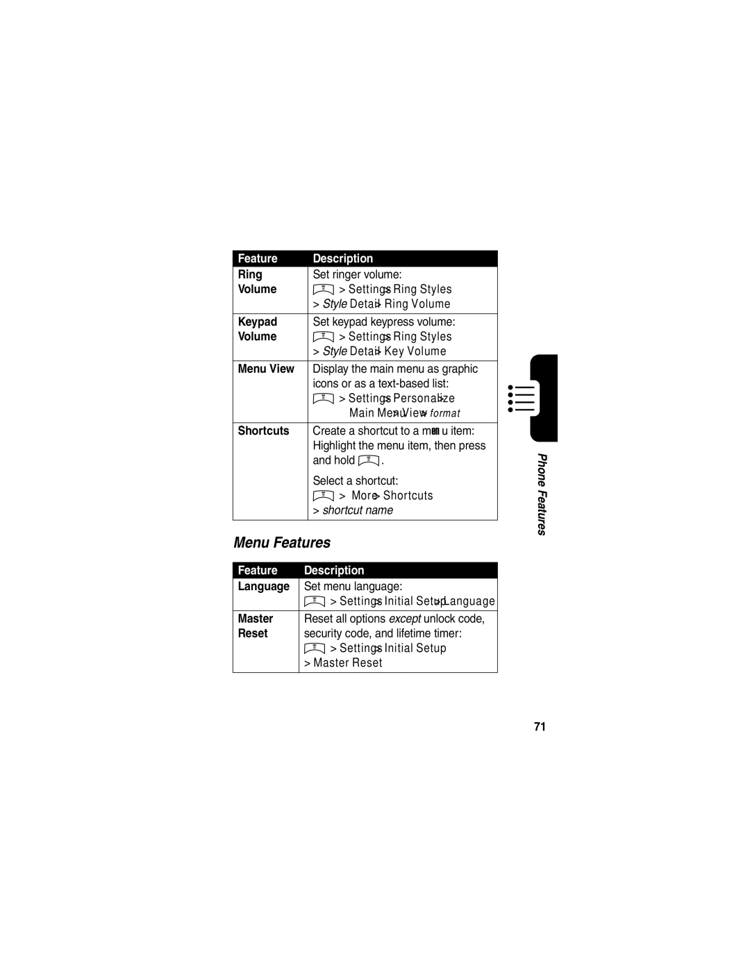 Motorola V65p manual Menu Features 