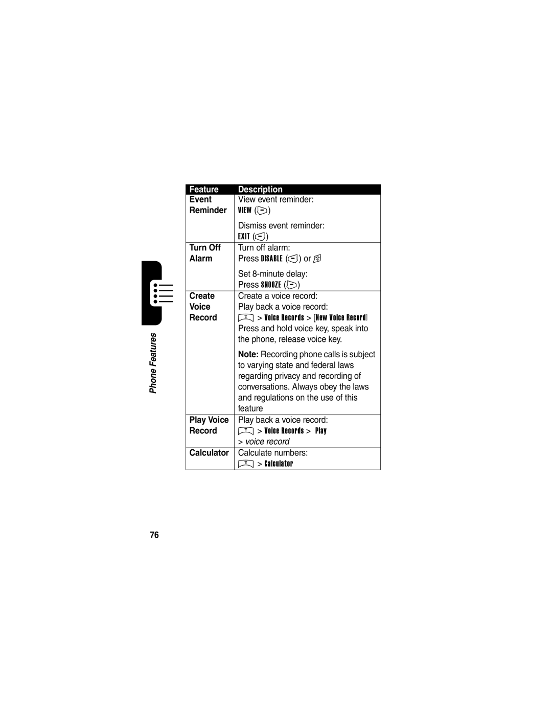 Motorola V65p manual Reminder, Turn Off, Alarm, Voice, Record, Calculator 