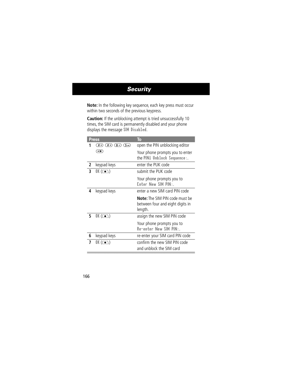 Motorola V70 Open the PIN unblocking editor, Keypad keys Enter the PUK code, Submit the PUK code, Unblock the SIM card 