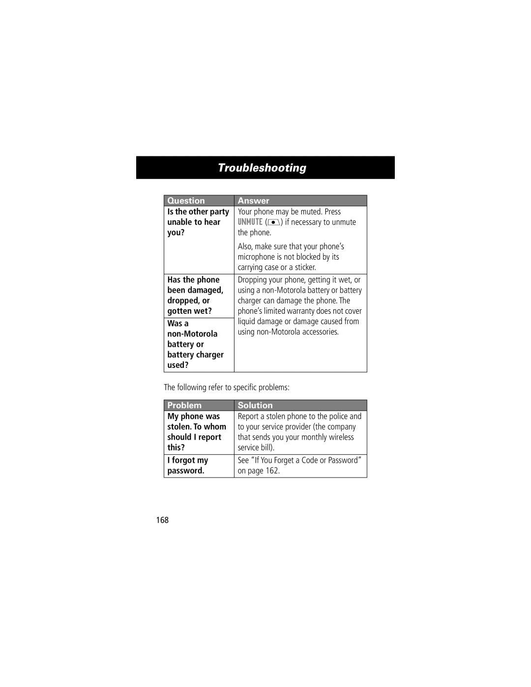 Motorola V70 manual Troubleshooting, Problem Solution, 168 