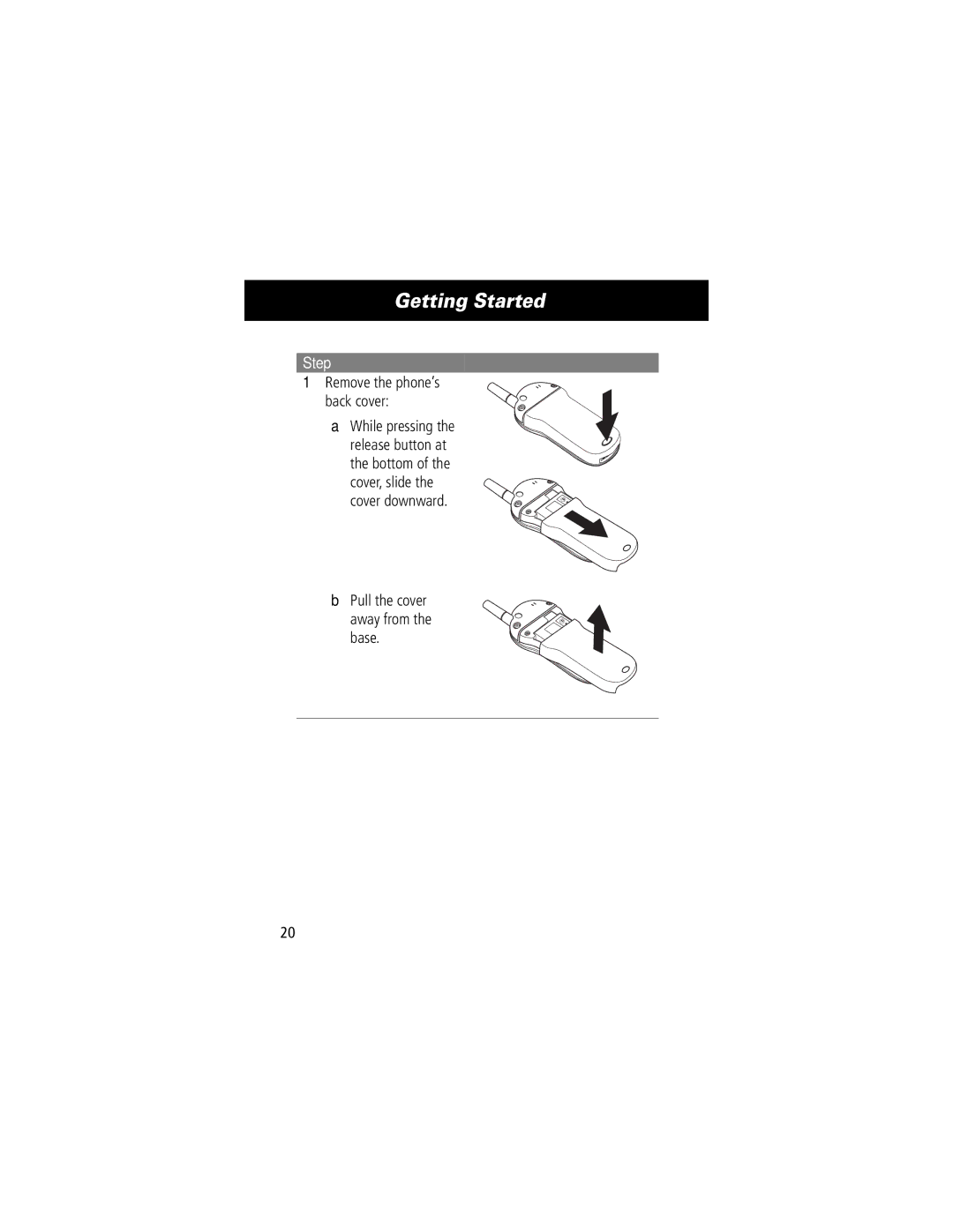 Motorola V70 manual Getting Started, Step 