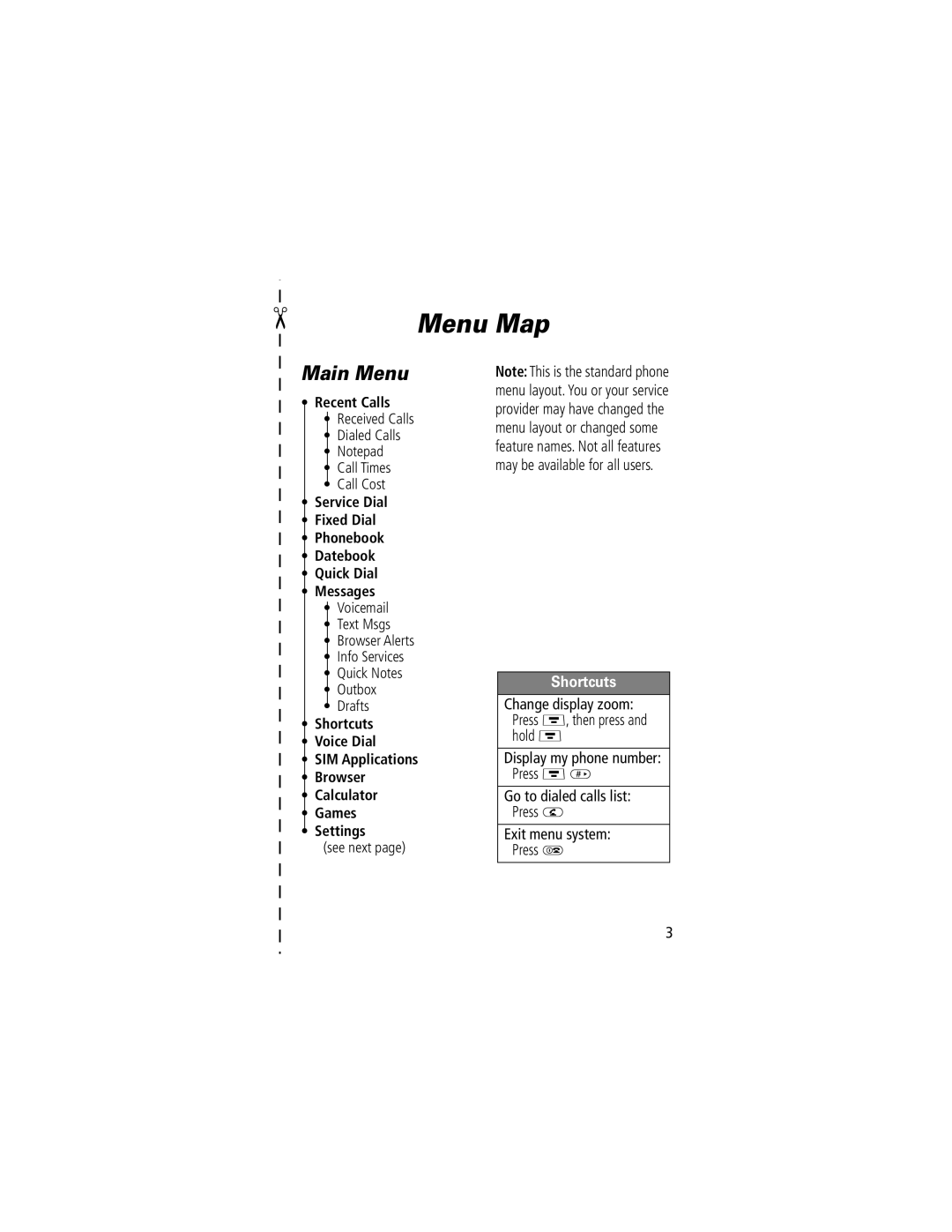 Motorola V70 manual Menu Map, Main Menu, Received Calls Dialed Calls Call Times Call Cost, See next, Shortcuts 