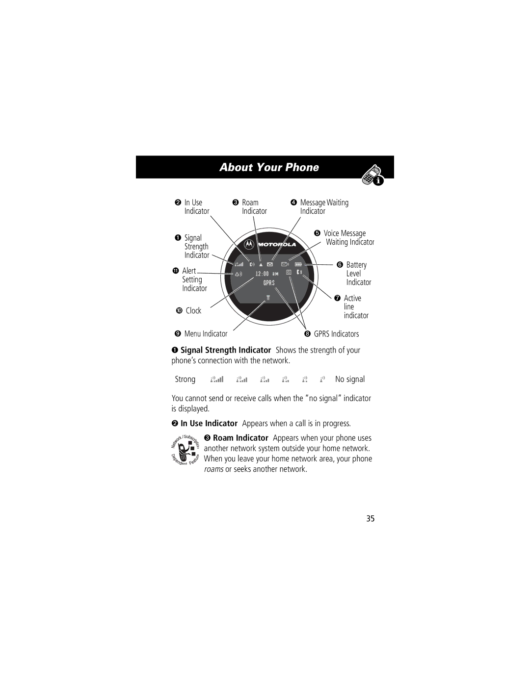 Motorola V70 manual ➋ In Use ➌ Roam ➍ Message Waiting Indicator ➊ Signal, Strength Indicator, ➓ Clock ➒ Menu Indicator 