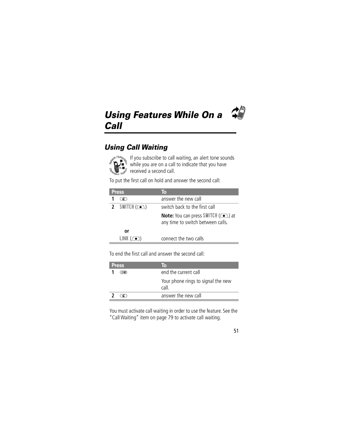 Motorola V70 manual Using Features While On a Call, Using Call Waiting 